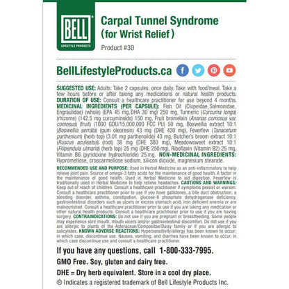 Carpal Tunnel Syndrome 60 Capsules